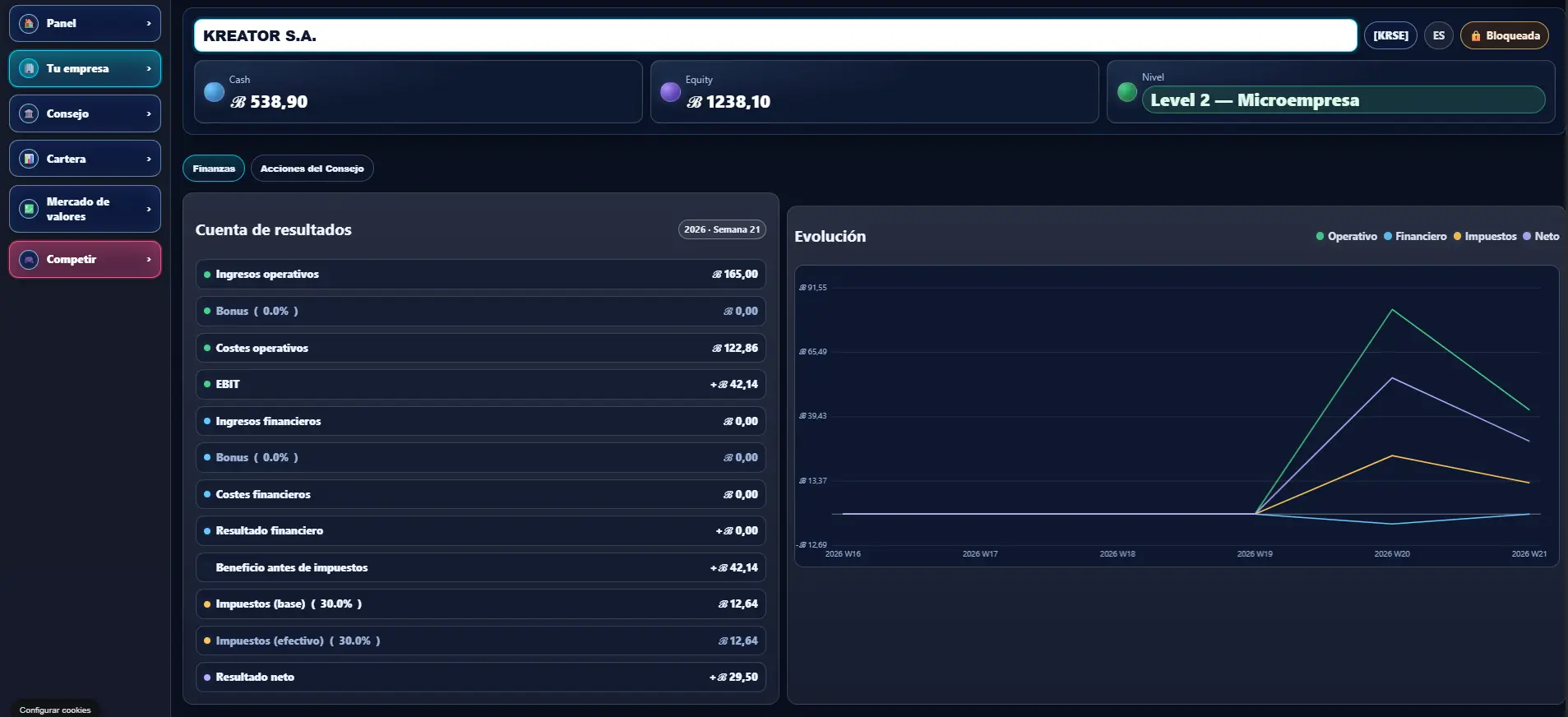 BoardMasters company screen with balance sheet, financial statements and corporate actions